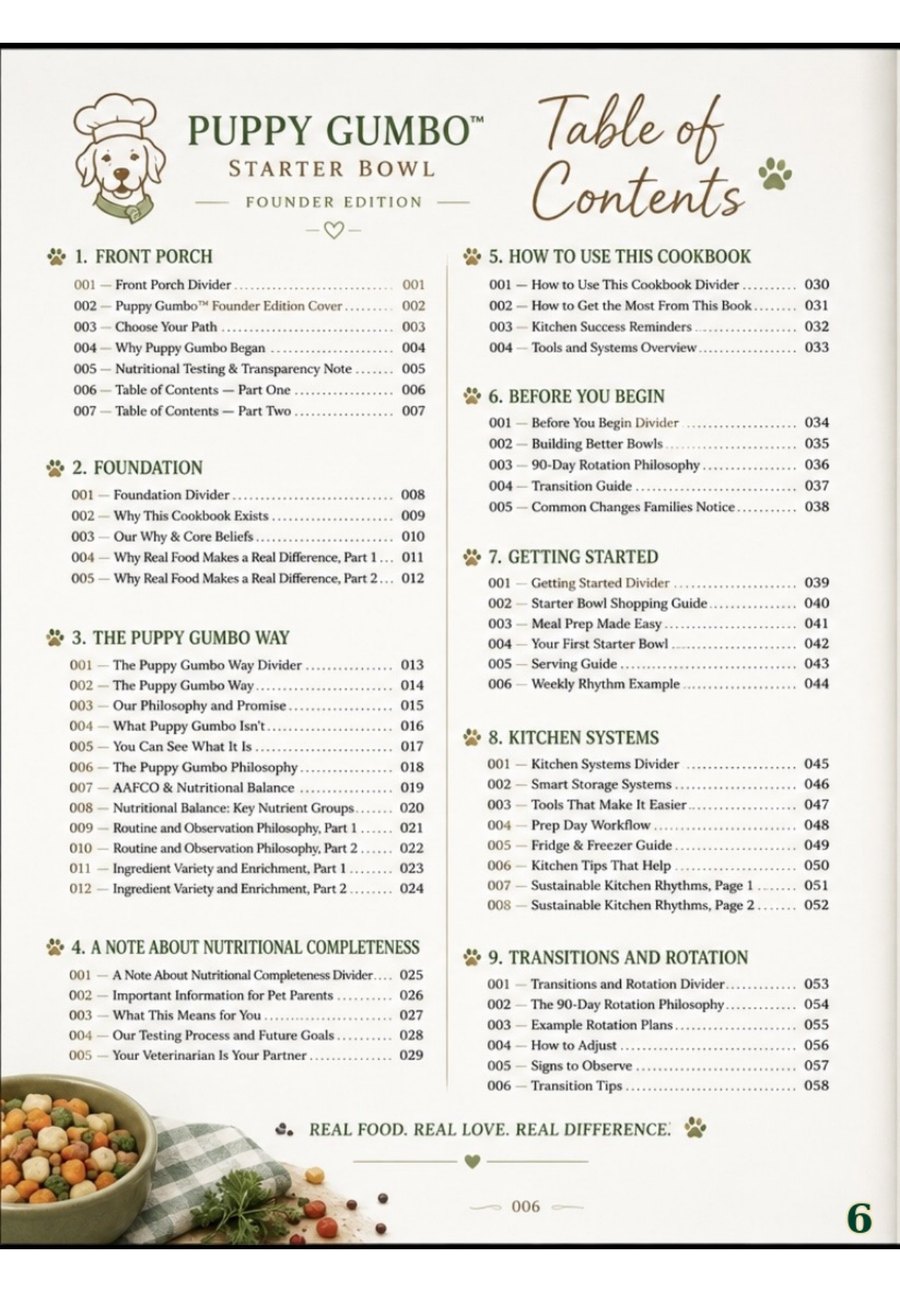 Cookbook preview page 6: Table of Contents - Part One