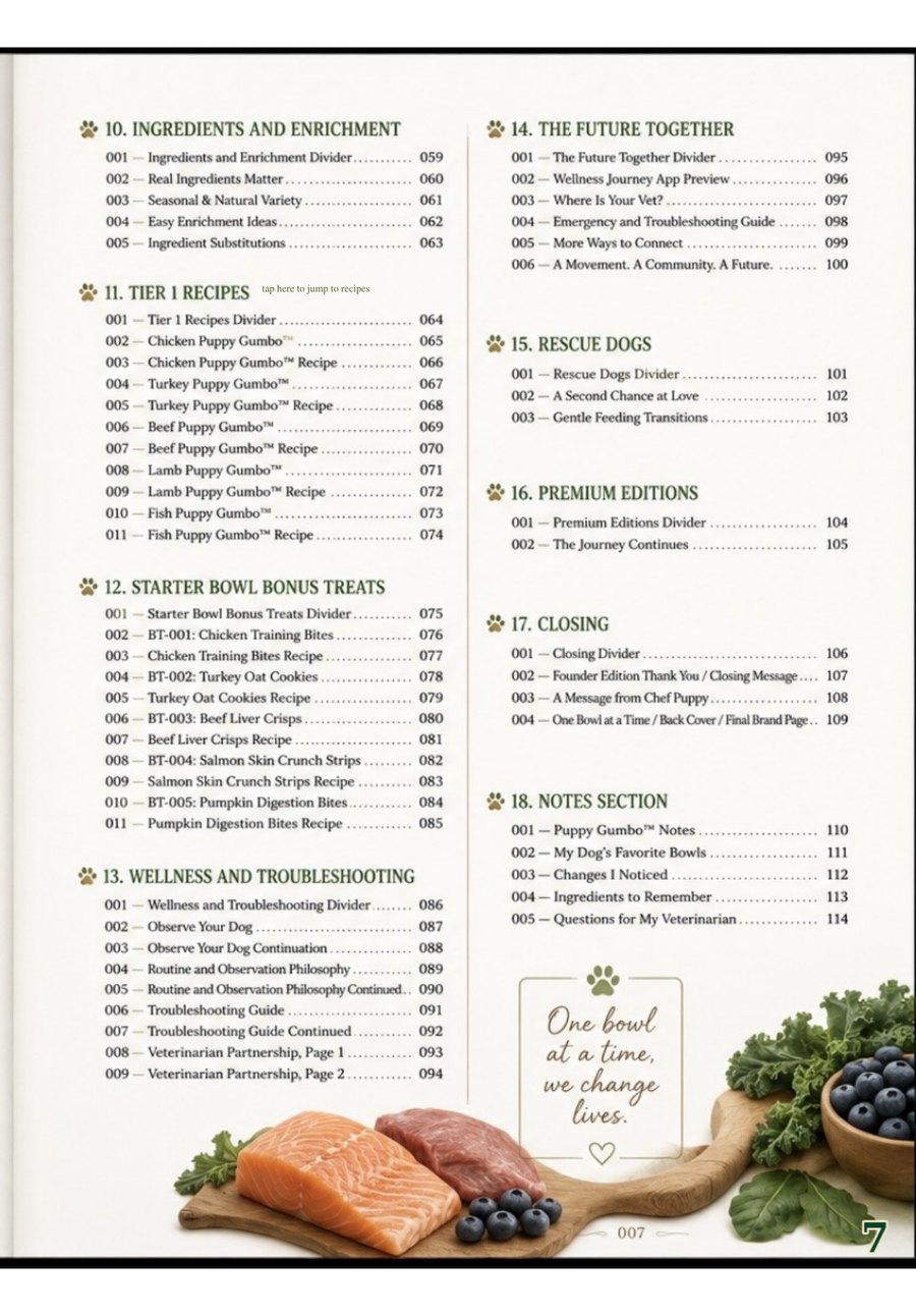 Cookbook preview page 7: Table of Contents - Part Two