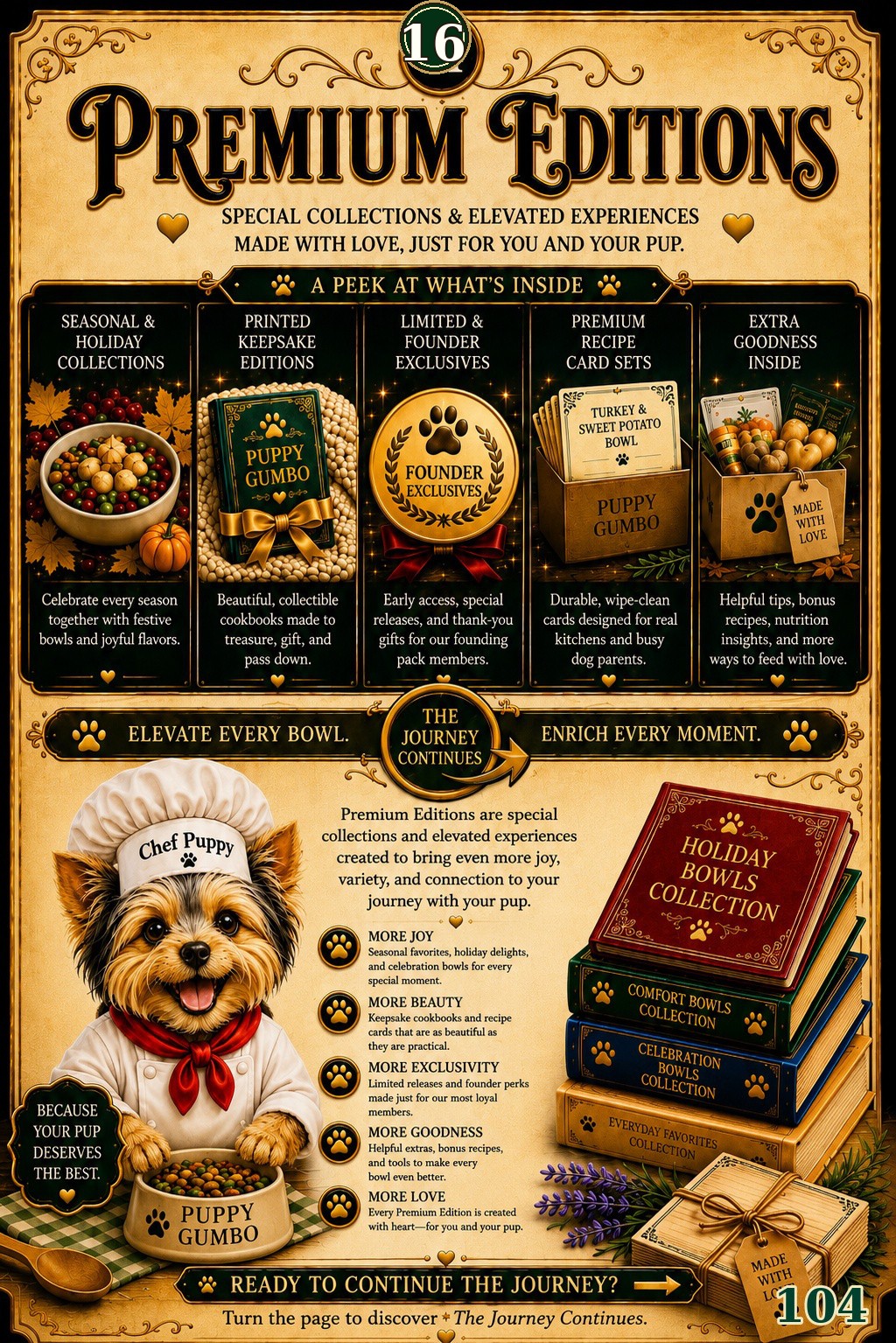 Cookbook preview page 104: 16. Premium Editions Divider