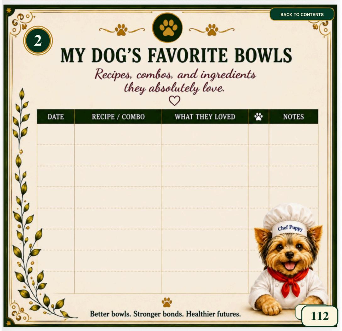 Cookbook preview page 112: My Dog's Favorite Bowls