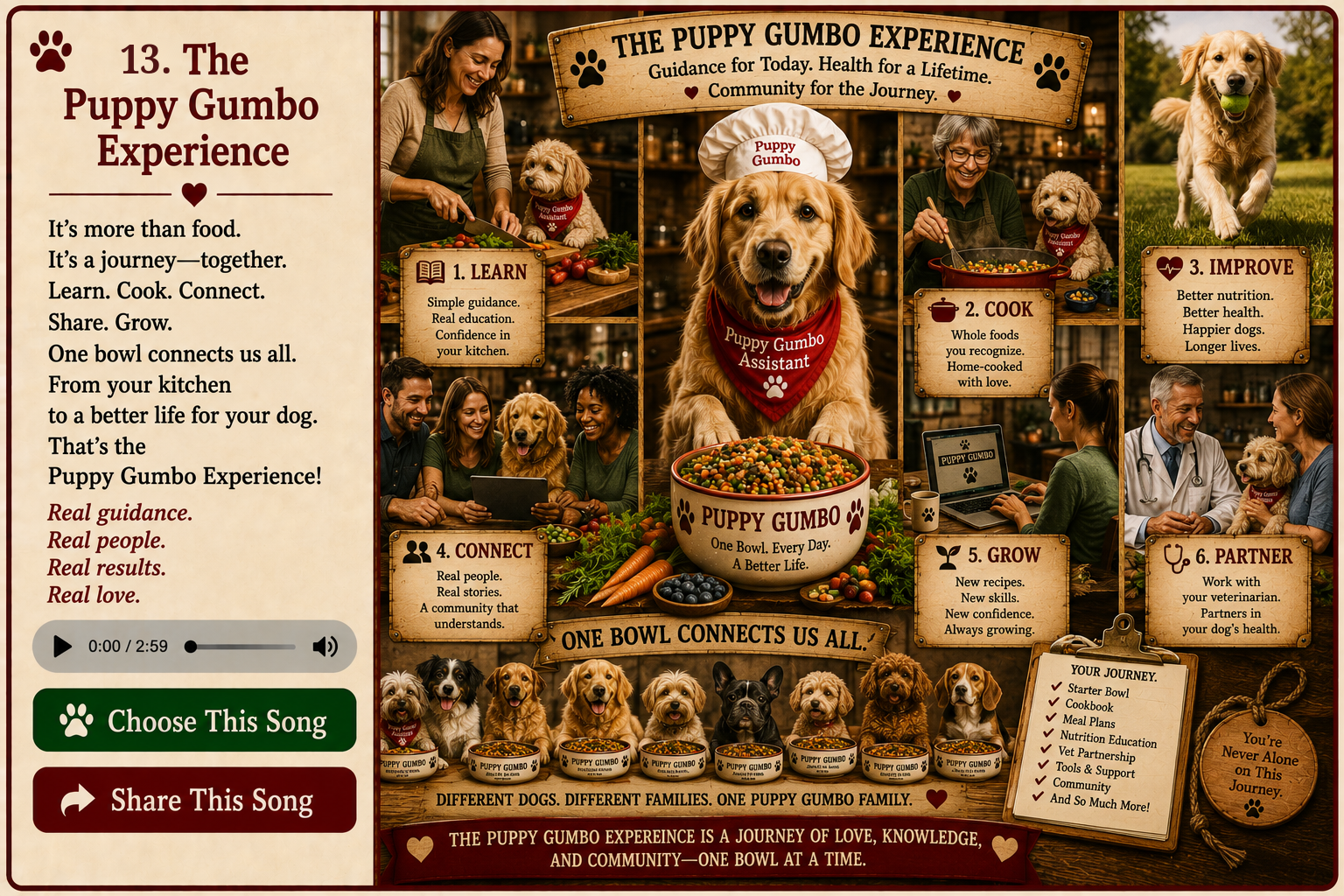 Approved Featured Song 13: The Puppy Gumbo Experience