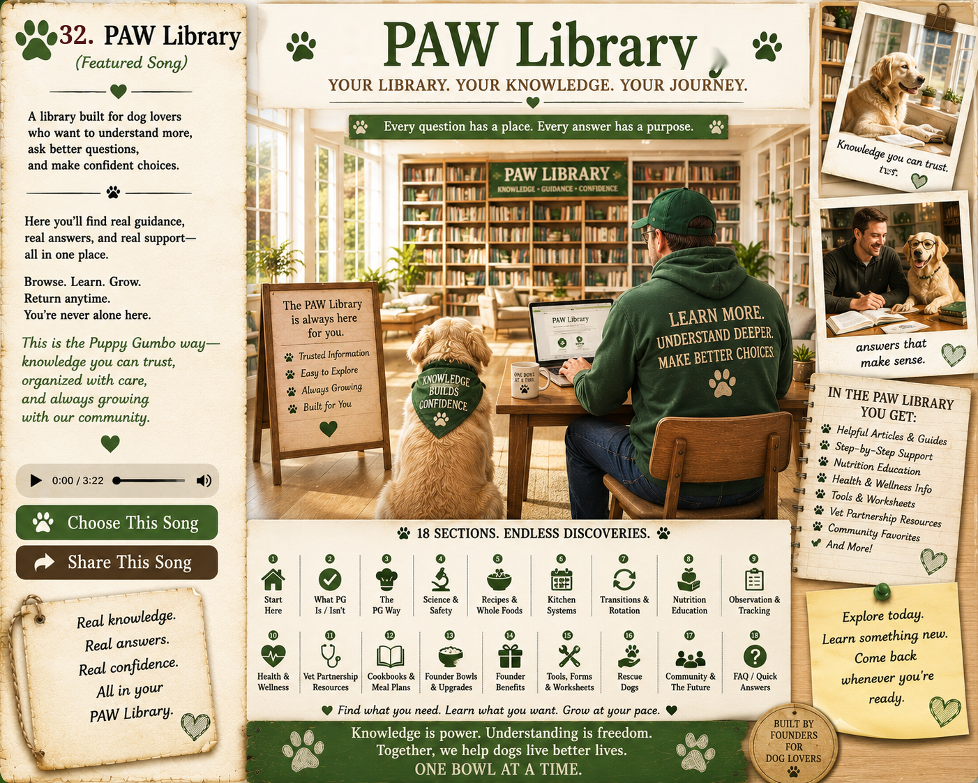 Approved Featured Song 32: The PAW Library — Male Version