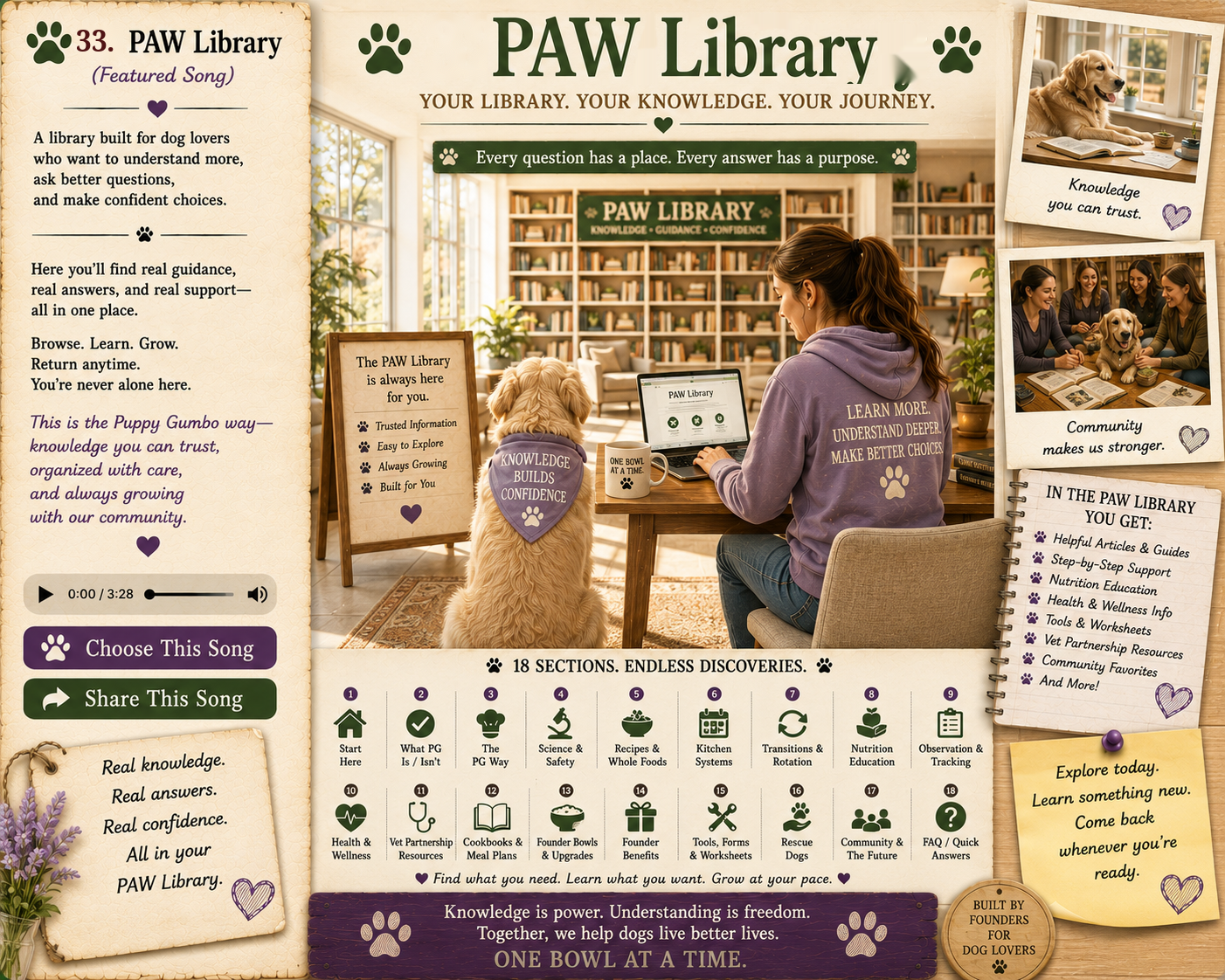 Approved Featured Song 33: The PAW Library — Female Version