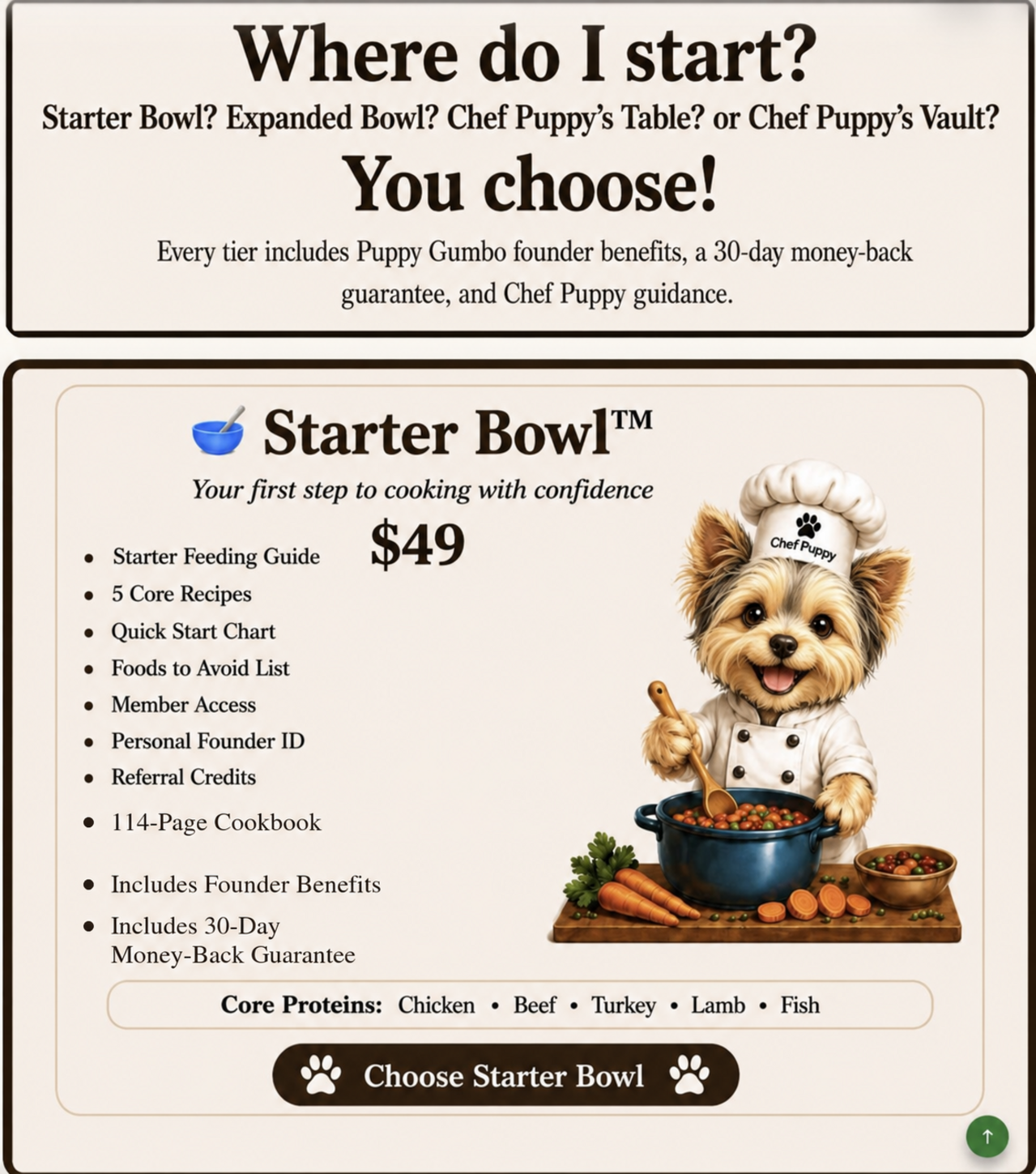 Where do I start and Starter Bowl purchase option